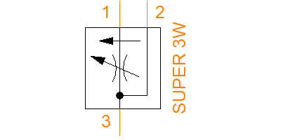 SK-FCQ